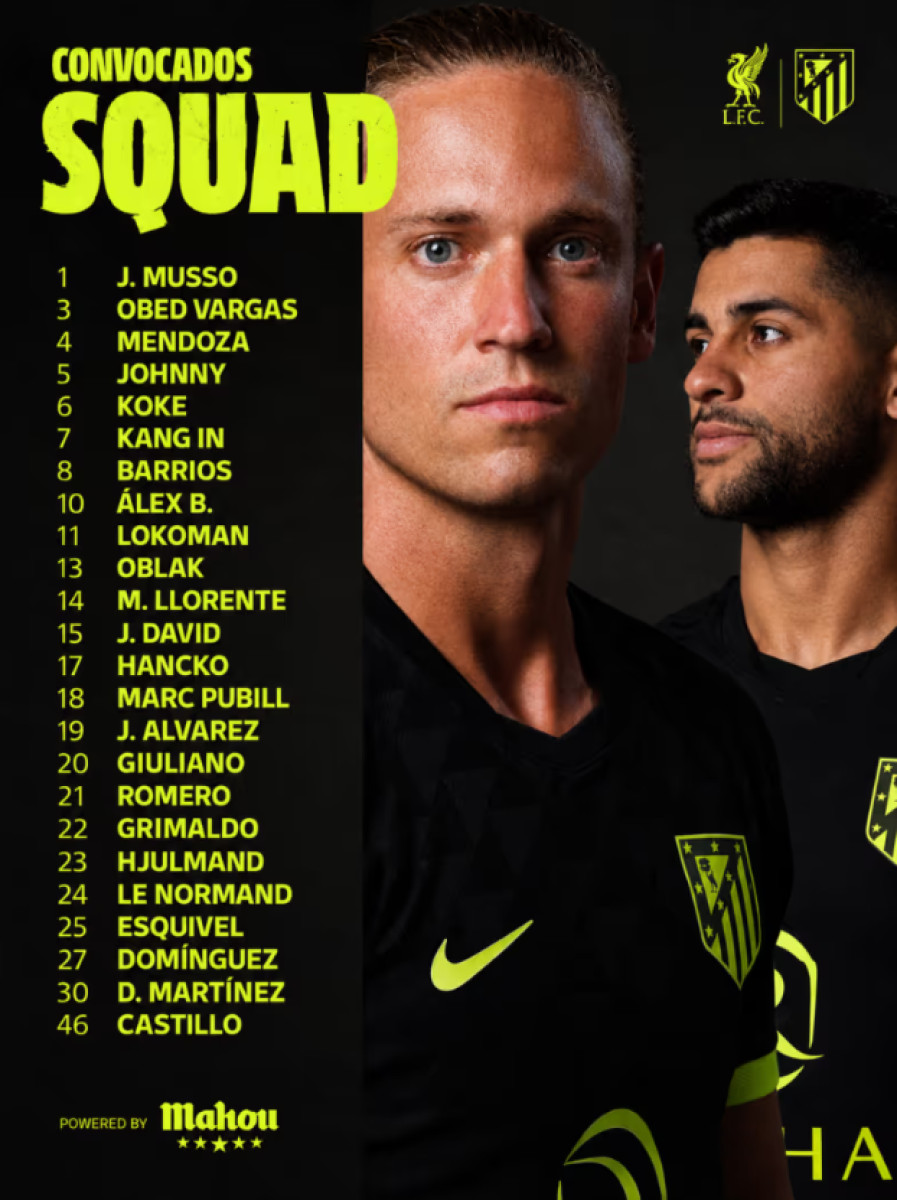 Convocados de Atlético Madrid