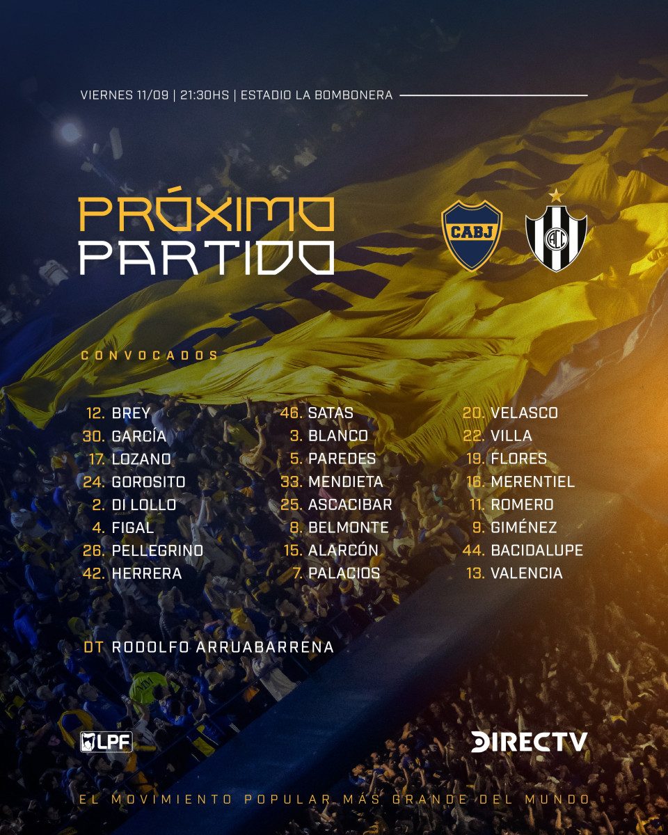Convocados de Boca Juniors