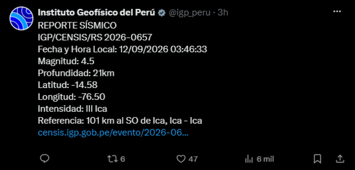 igp
