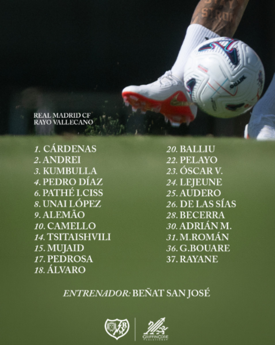 Convocados Rayo Vallecano