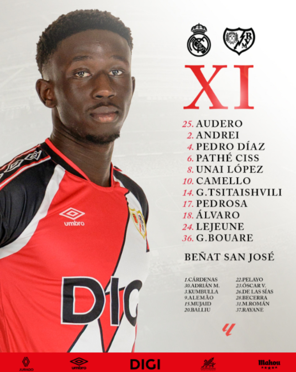 Alineación del Rayo Vallecano