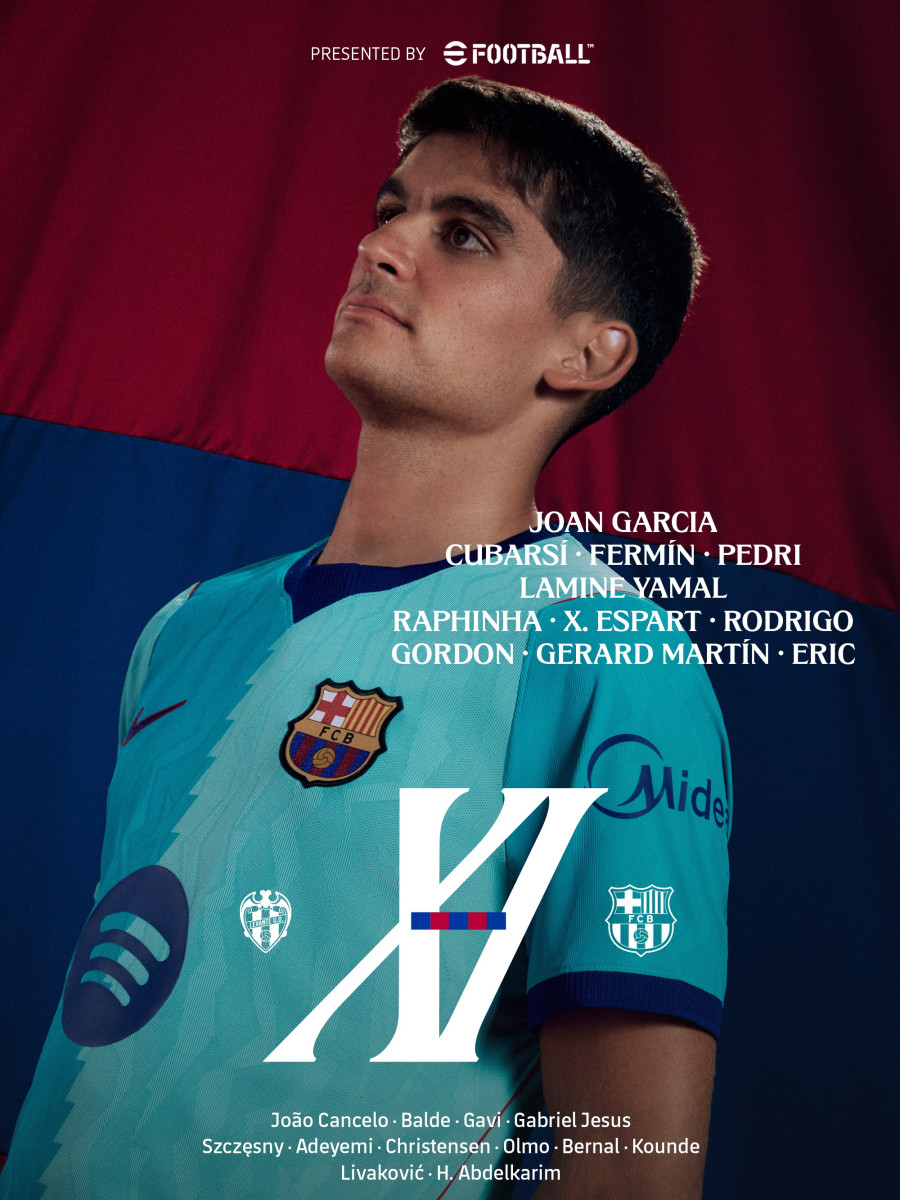 Alineación Barcelona