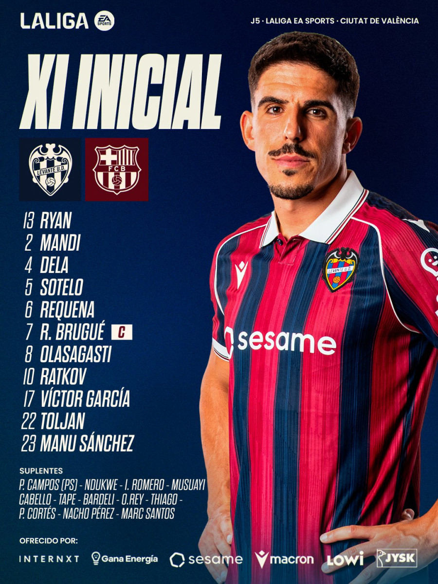Once confirmado de Levante