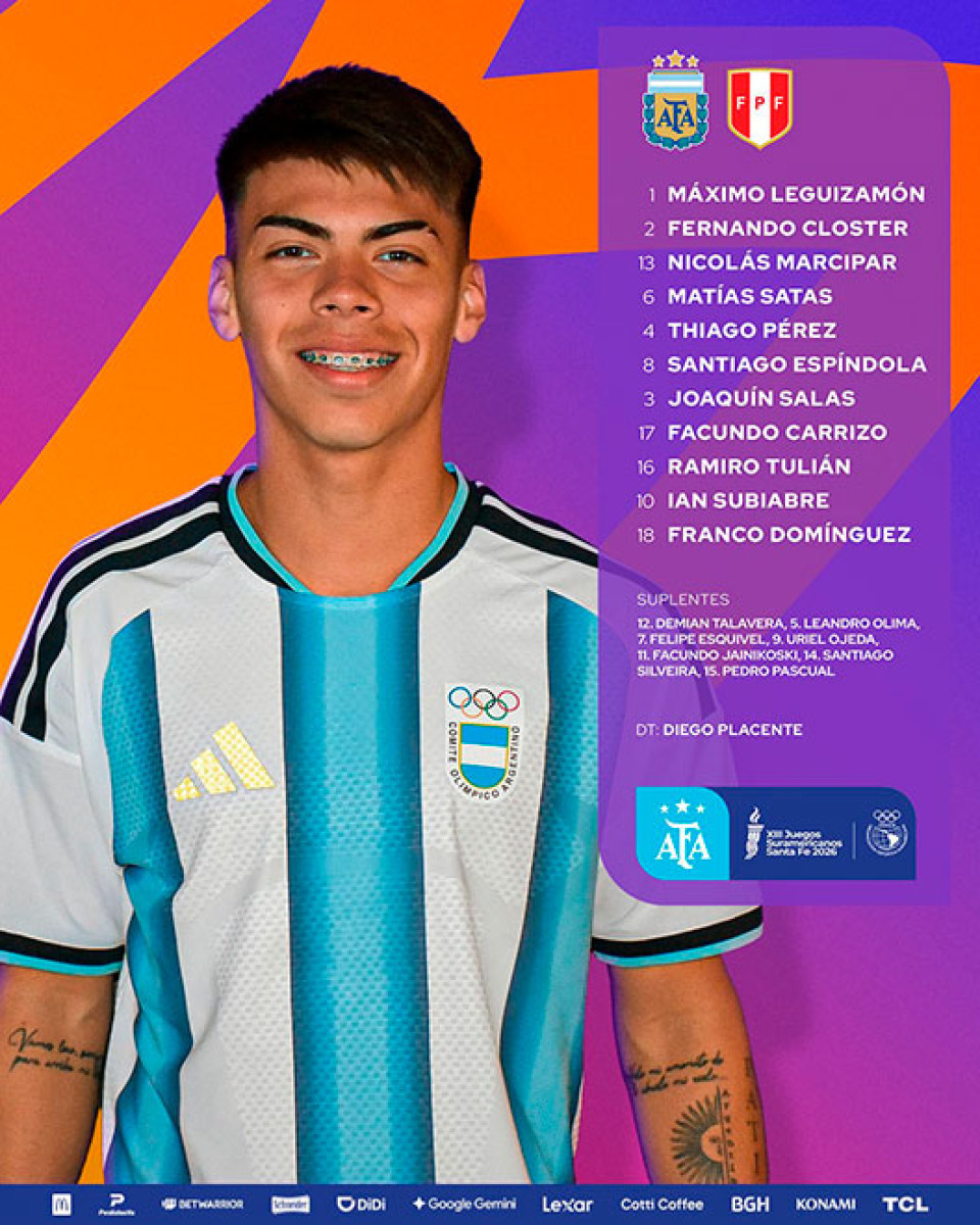 Argentina vs Perú