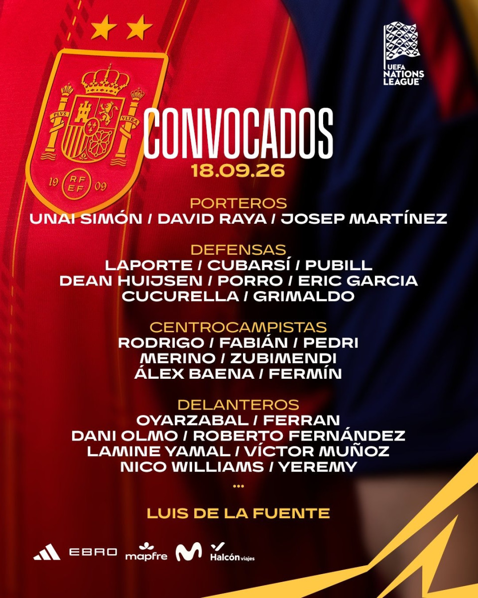 Selección Española