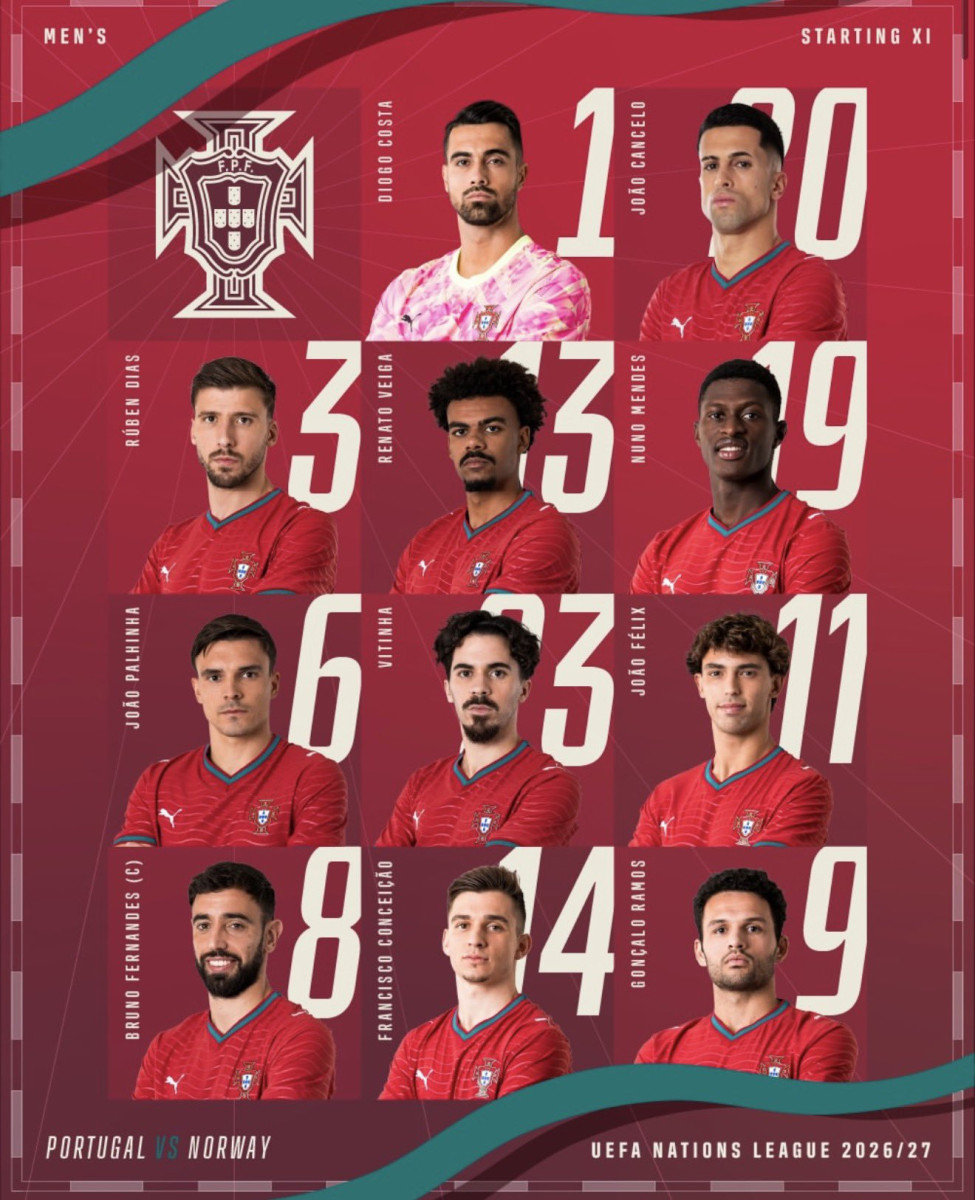 Alineación Portugal