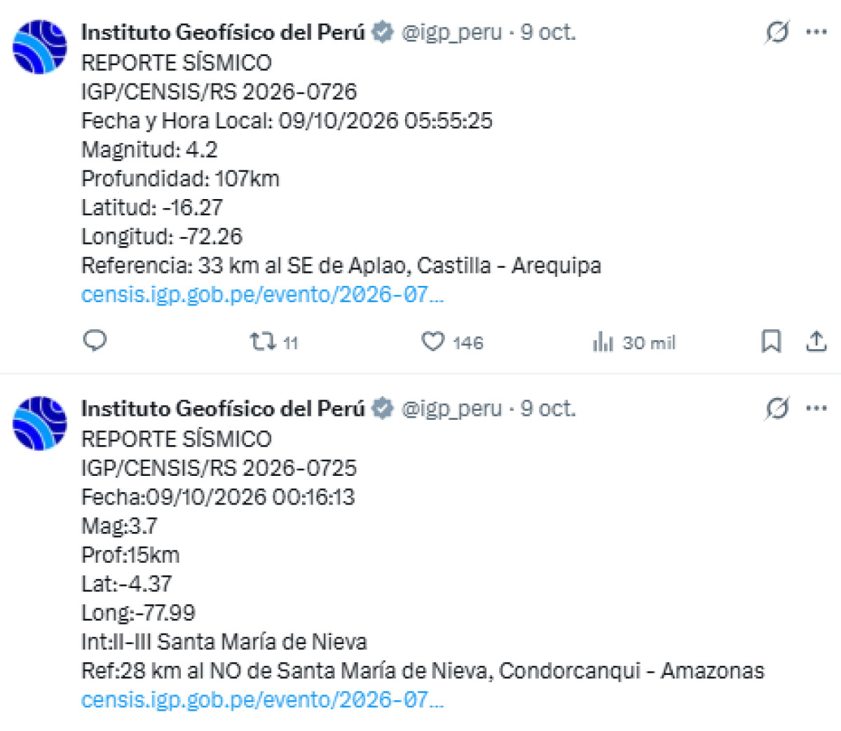 IGP
