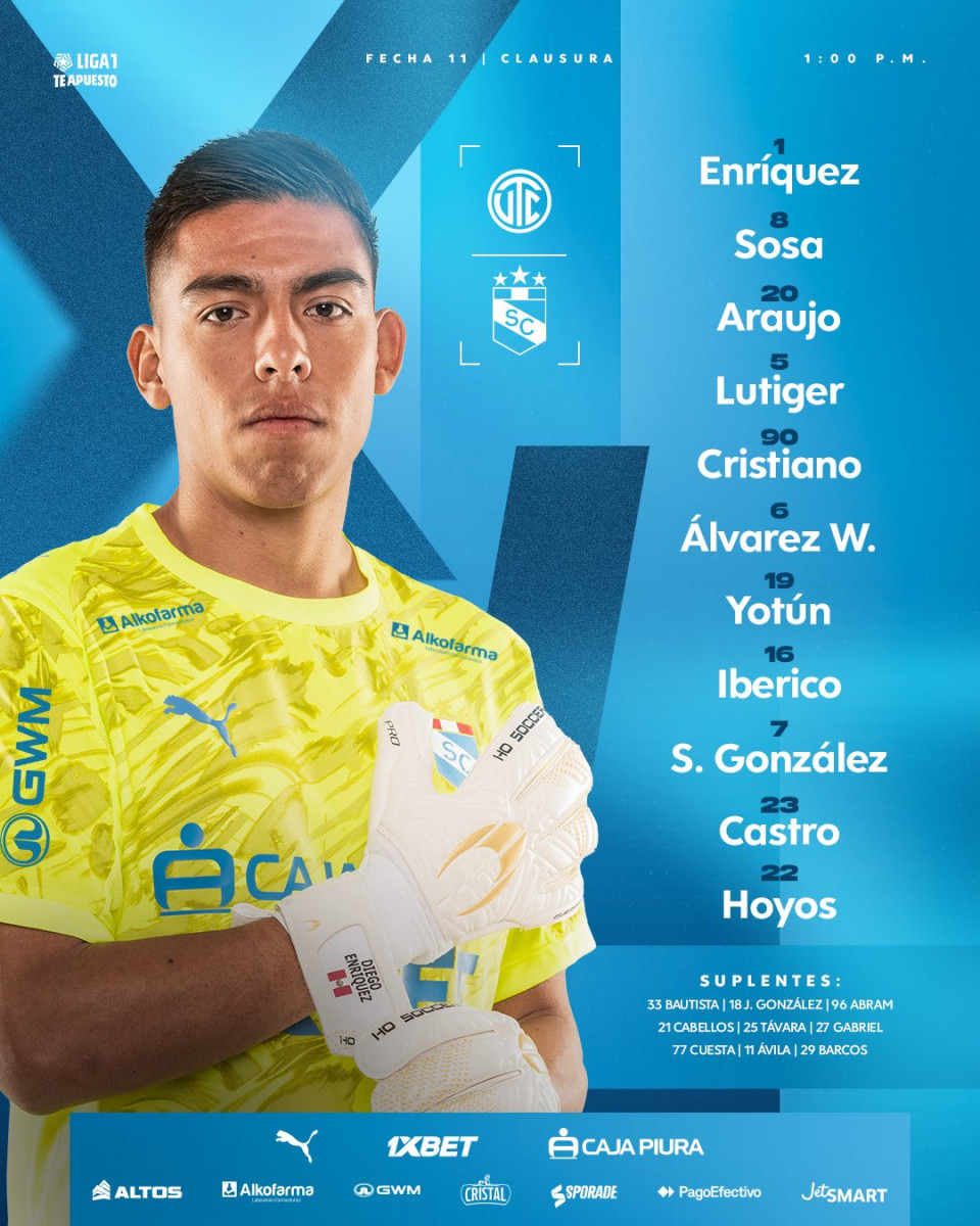 Alineación de Sporting Cristal