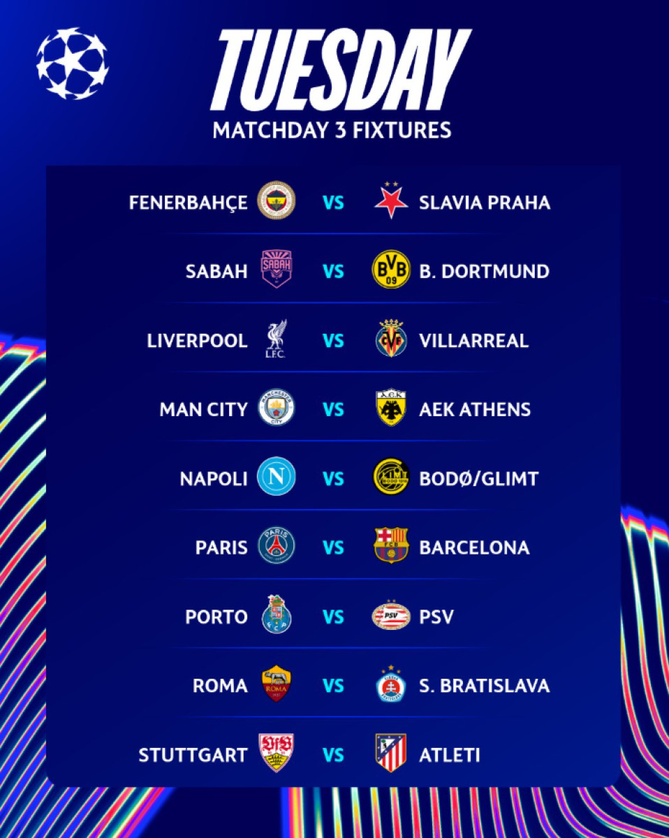 Partidos de la fecha 3 de la Champions League 2026-27. Foto: Champions League