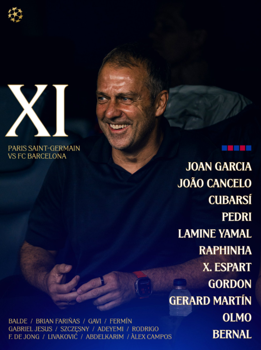 Alineación oficial del Barcelona por la Champions League. Foto: FC Barcelona