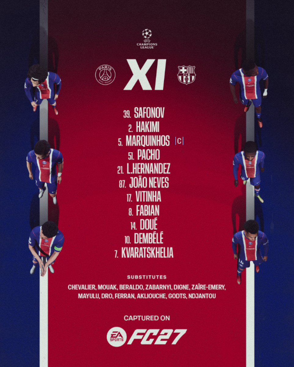 Alineación oficial del PSG para la Champions League. Foto: PSG