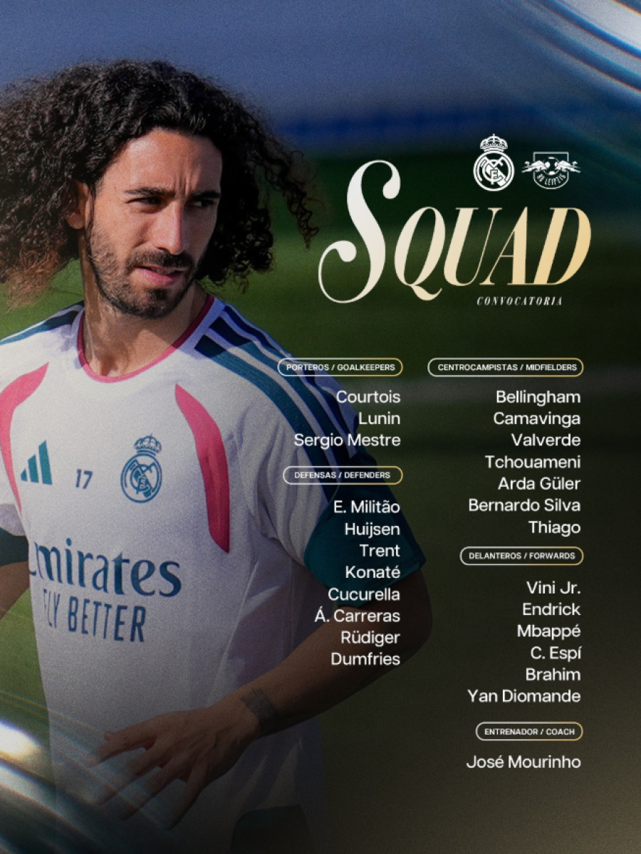 Convocados del Real Madrid para la Champions League. Foto: Real Madrid
