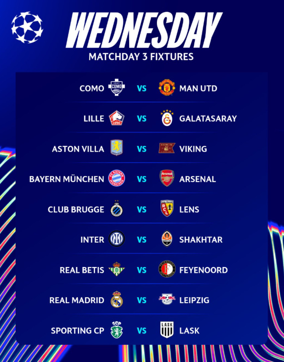 Partidos de la Champions League hoy miércoles 21 de octubre. Foto: Champions League