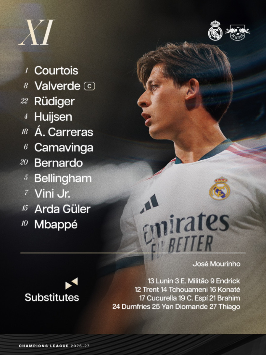 Alineación del Real Madrid para la Champions League. Foto: Real Madrid