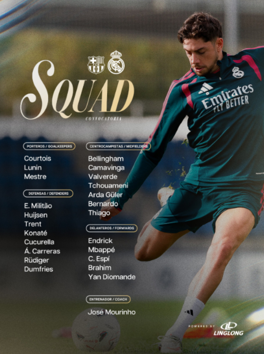 Convocados de Real Madrid. Foto: Real Madrid